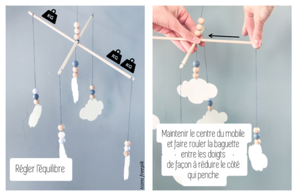 Kit Mobile à Coudre En Feutrine Nuage - Dimensions 25x23 Cm, Couleurs Multicolores, Marque MegaCrea DIY